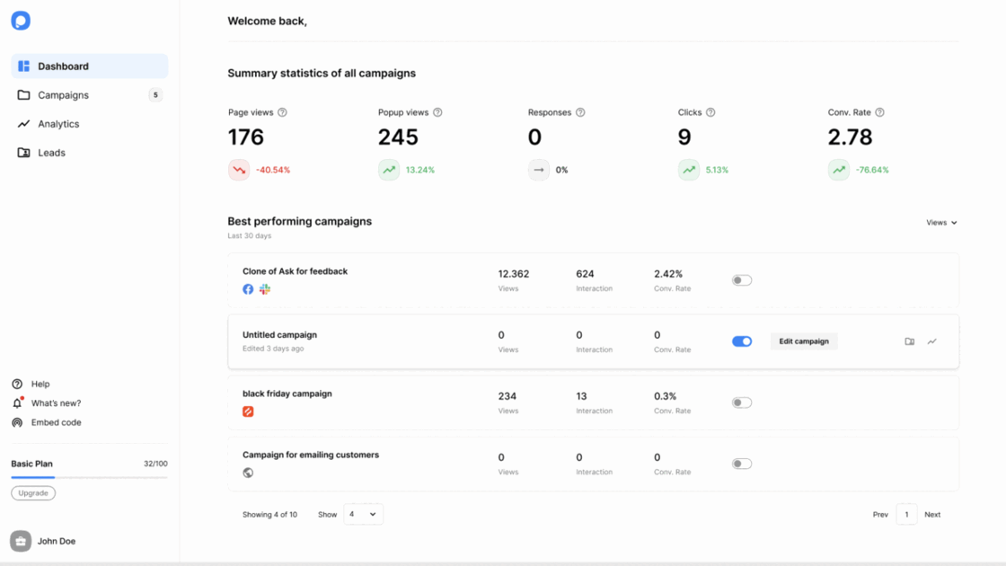 a gif showing the process of how to check the campaign metrics on Popupsmart dashboard