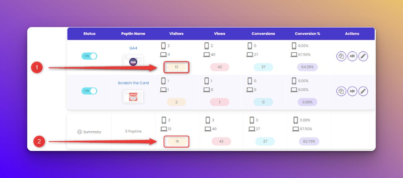 finding the visitors and views on the Poptin dashboard