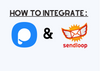 The cover of Popupsmart and Sendloop integrations with their logos and 'How to Integrate' title