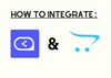 The cover of Sleeknote and OpenCart integrations with their logos and 'How to Integrate' title